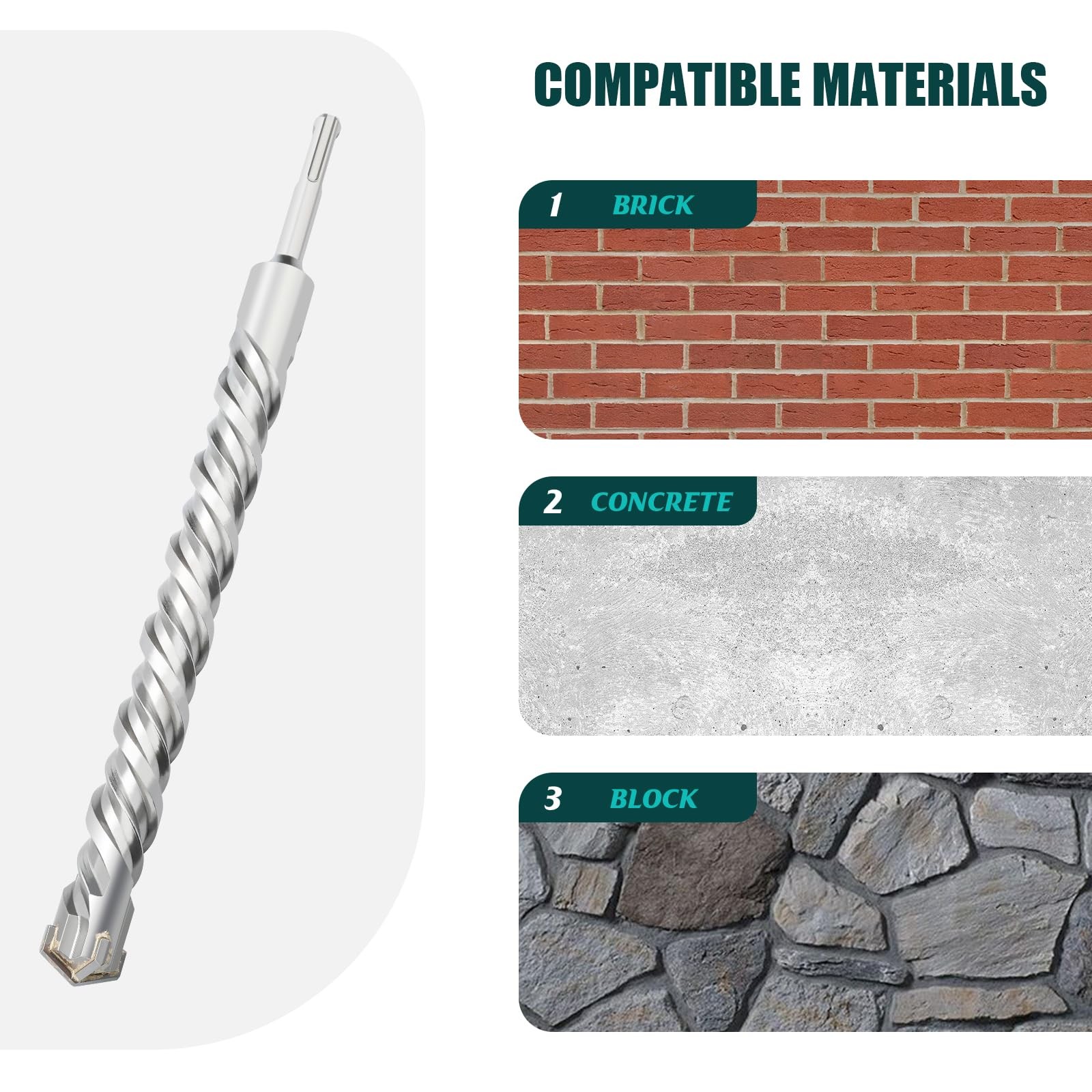 7/8 in x 14.2 in (22 x 360mm) SDS Plus Rotary Hammer Drill Bit, Concrete Dril…