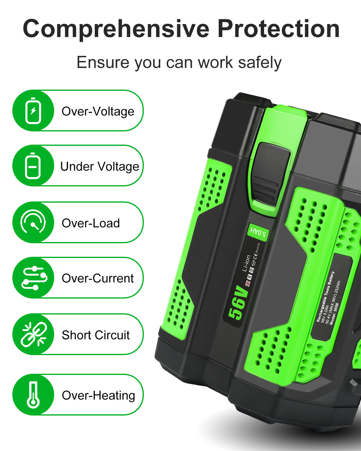 For Genuine EGO 56V 5.0Ah Battery BA5600T BA2240 BA2800T All 56Volt Tool