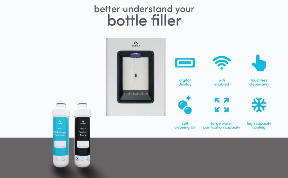 Avalon in-Wall Self-Cleaning Bottle Filling Station w/ Dual Filtration & WIFI
