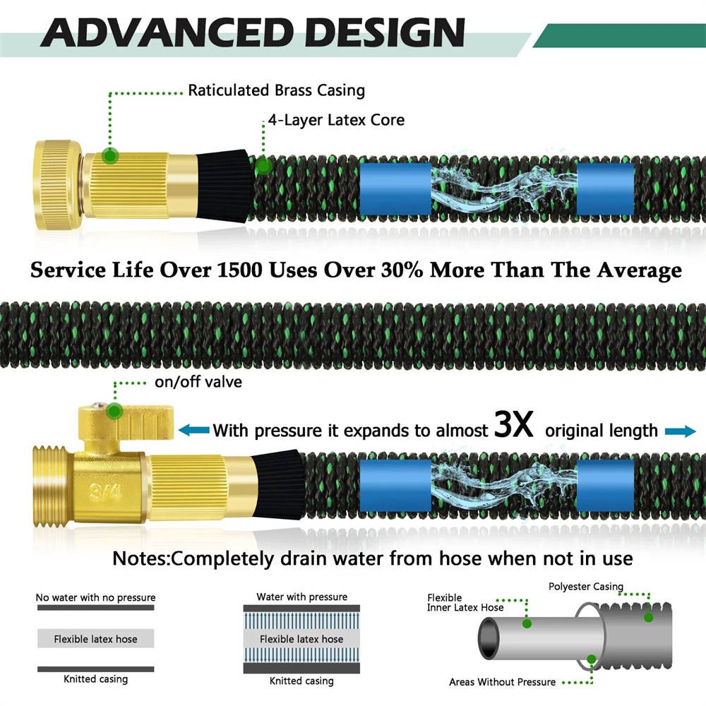 Outdoor Expandable Flexible Garden Water Hose Magic Pipe 25/50/75/100/150ft
