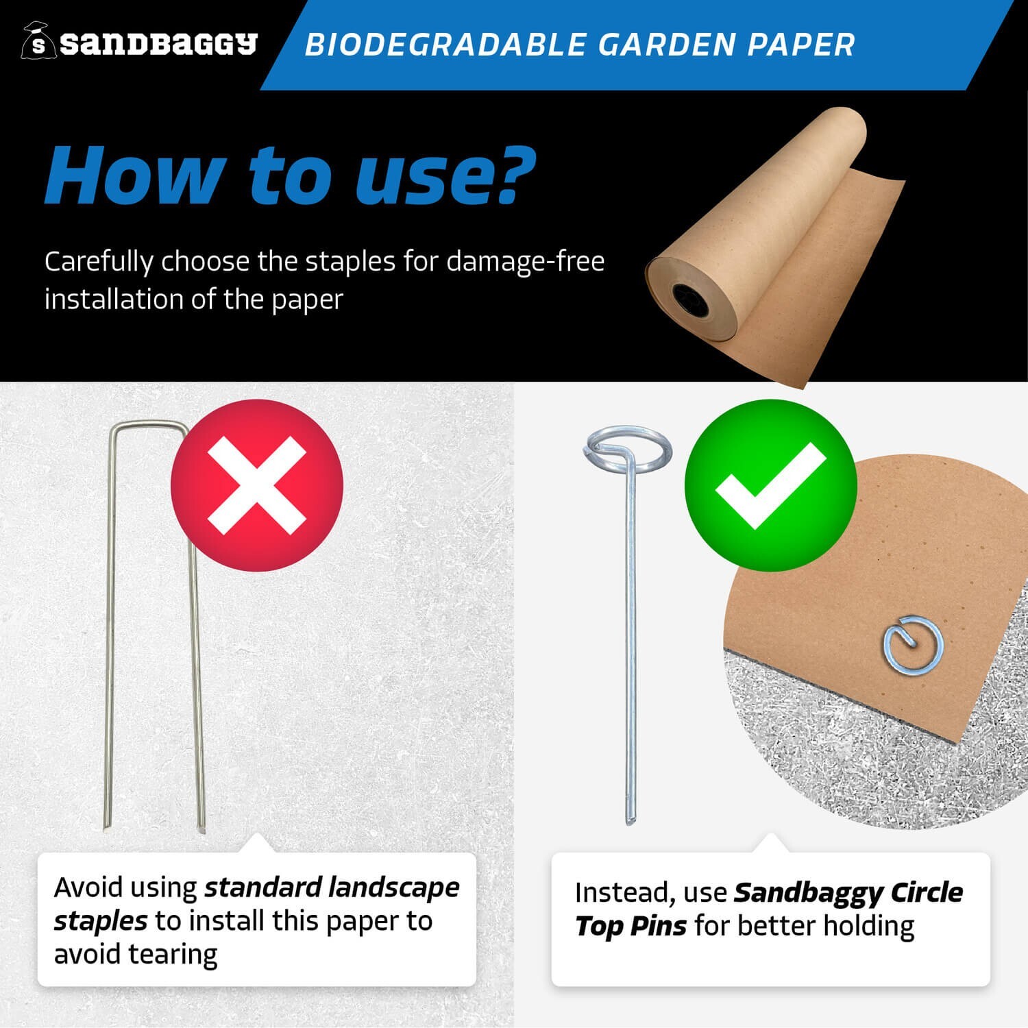 Sandbaggy Biodegradable Landscape Fabric – Garden Paper For Weeds – Made in USA