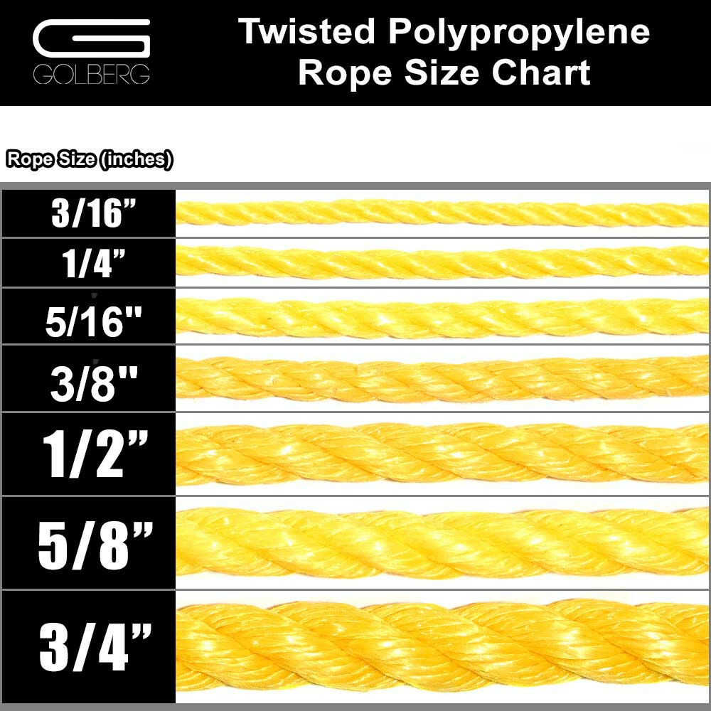 GOLBERG Twisted Polypropylene Rope 1/4″, 5/16″, 3/8″, 1/2″, 5/8″, 3/4″ in Yellow