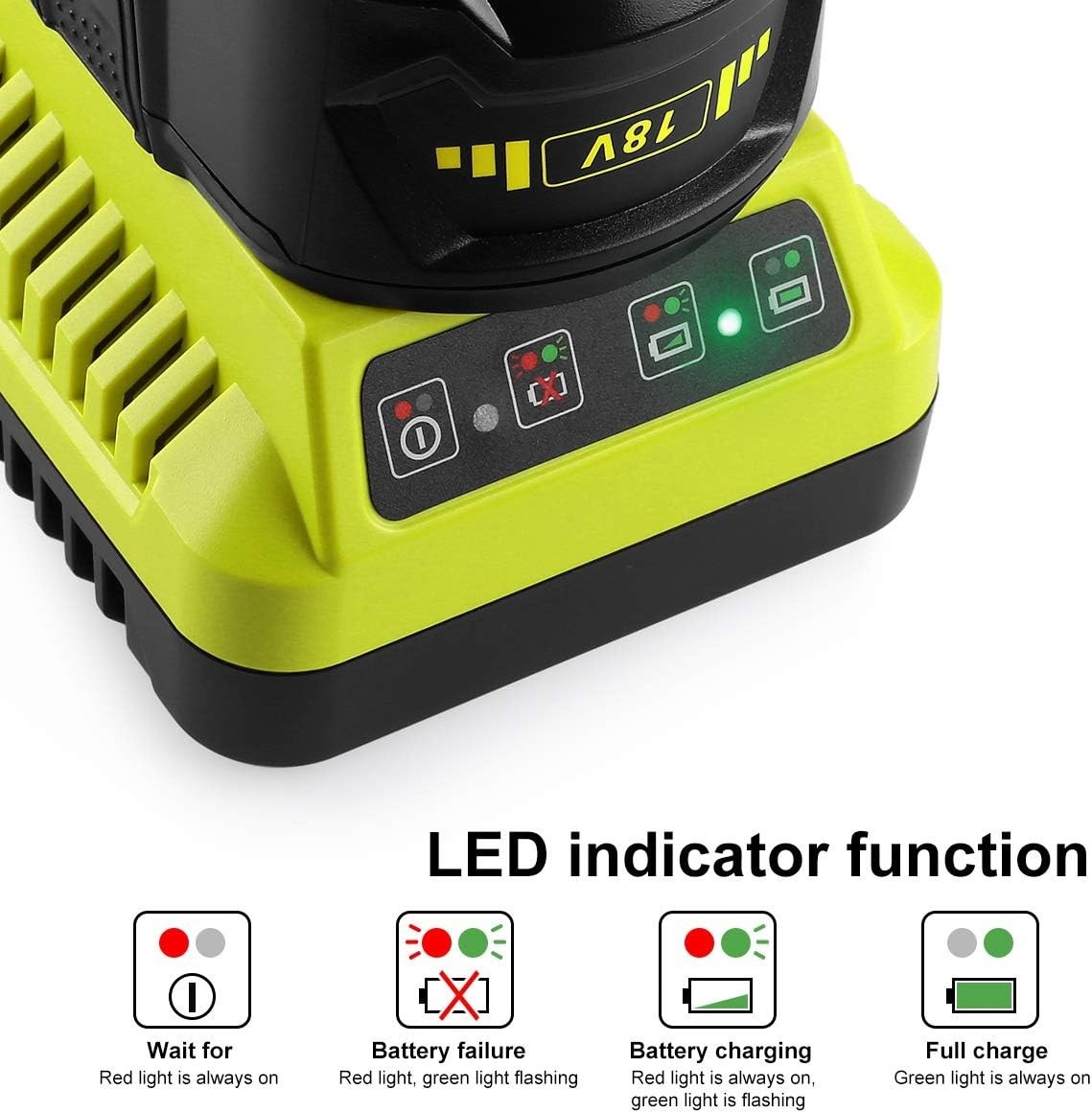 3A Fast Charger for Ryobi 18V ONE Plus P117 P118 P119 P107 P108 PBP006 Ni-Cd