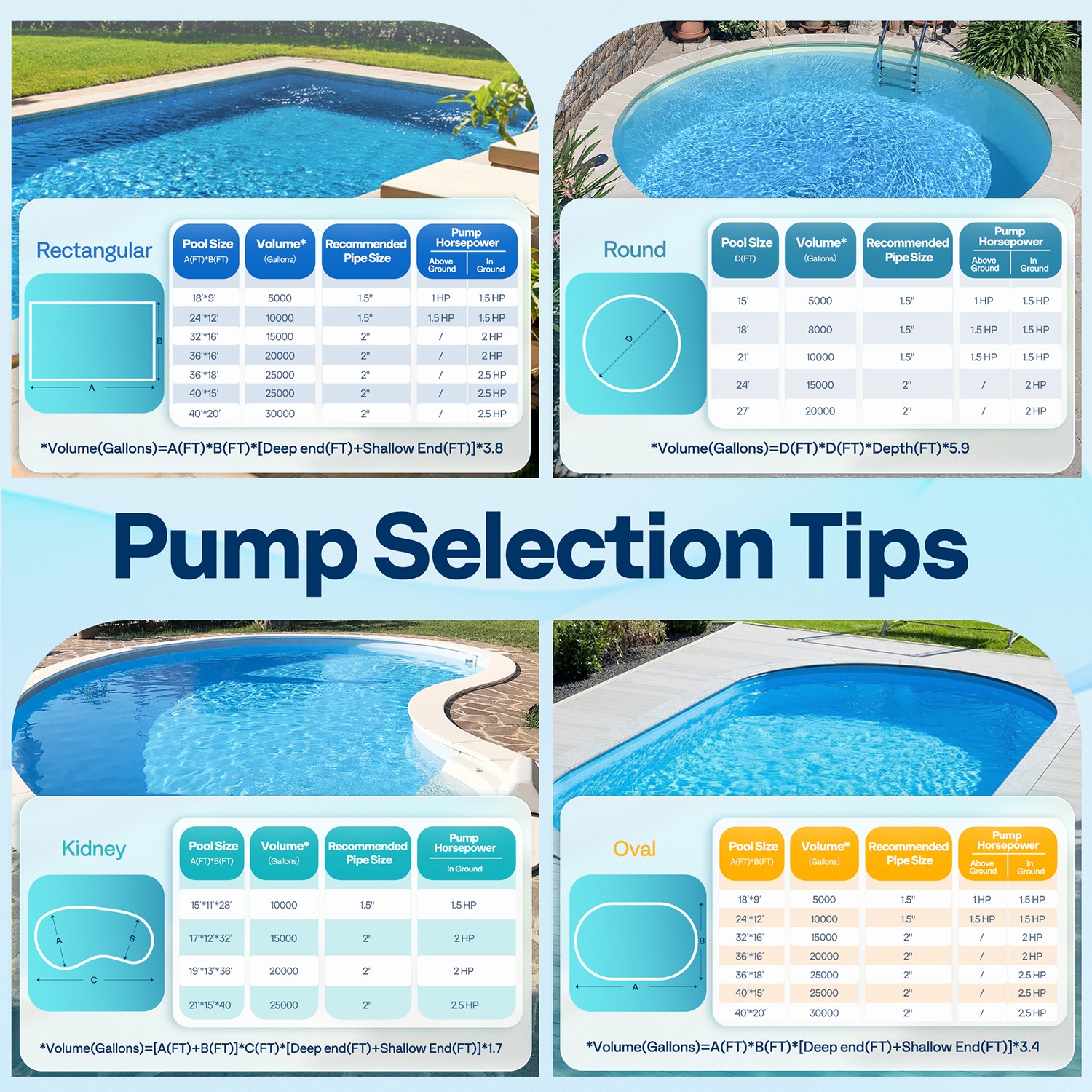 2.0HP Swimming Pool Pump 115V/230V 6800GPH w/ Self-Priming Motor In/Above Ground