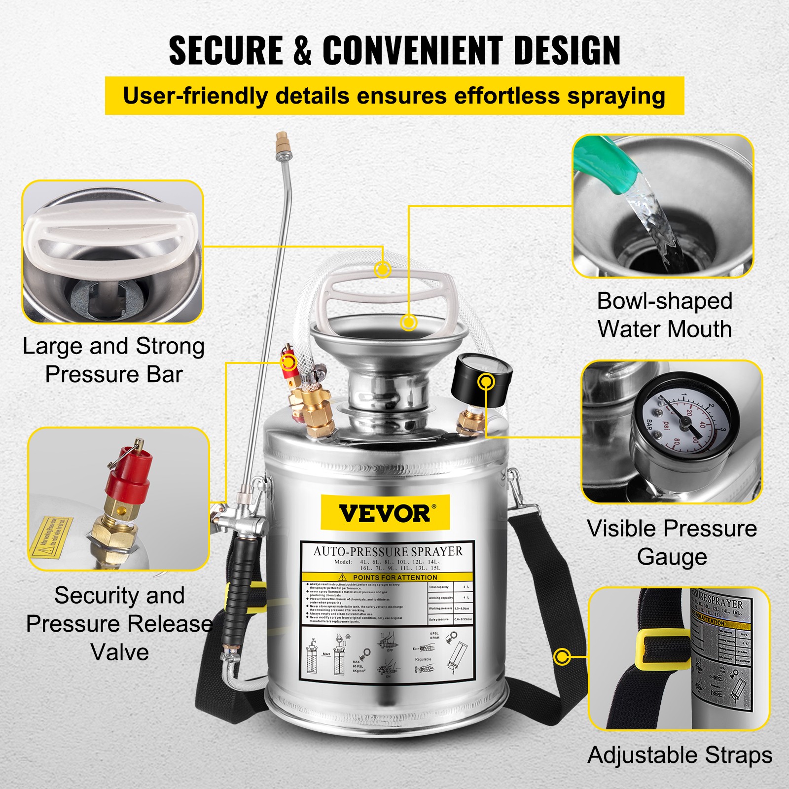 VEVOR St. Steel Pest Control Sprayer Handheld Pumped Garden Cleaning 1 Gallon