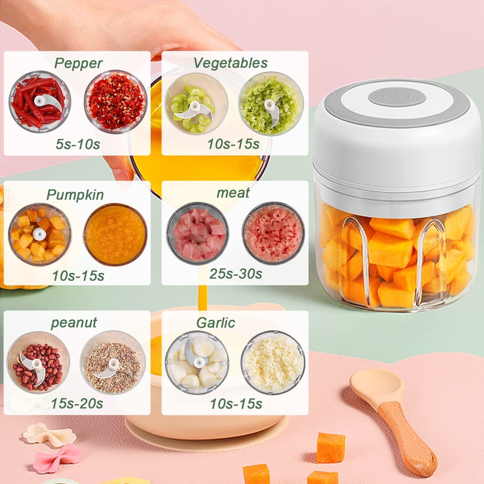 300ML Electric Garlic Chopper, 6 Blades Garlic Grinder Mini Vegetable Chopper,US