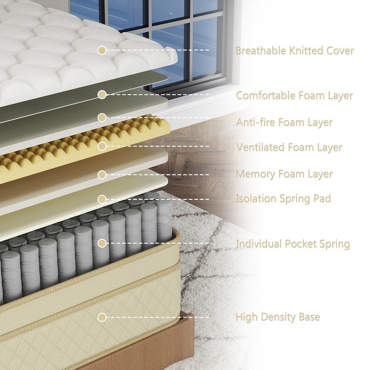 14 Inch Queen Size Mattress Gel Memory Foam Hybrid Pocket Spring In A Box