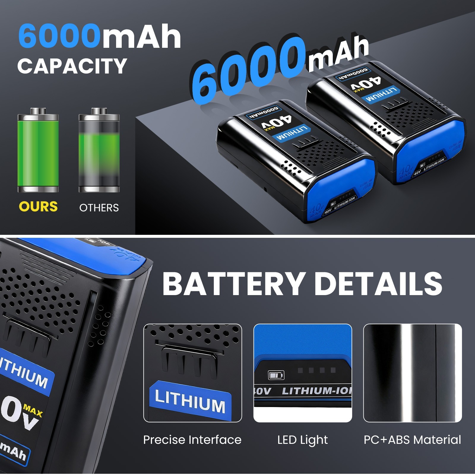 1~2PACK For Kobalt 40v MAX 8.0 Ah Extended Run Li-Ion Battery KB440-03 KB540-06
