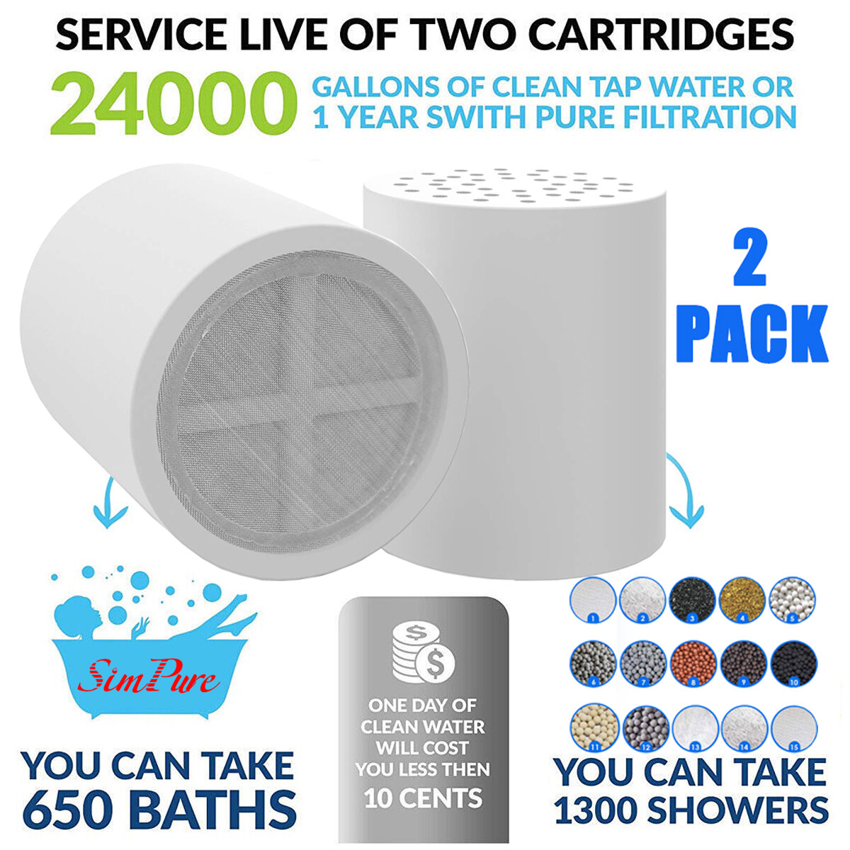 20-Stage Shower Head Filter-4Pack Replaceable Filter Cartridges for Hard Water