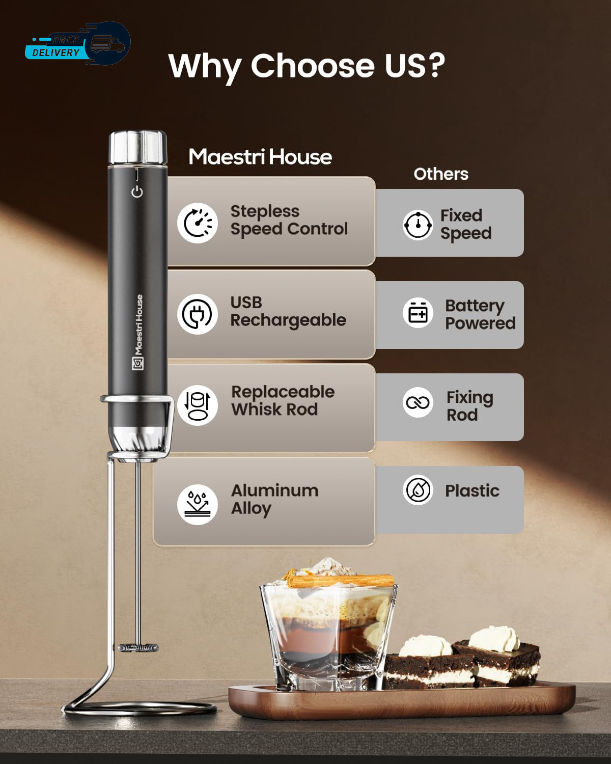 Rechargeable Milk Frother with Stepless Speed Control Lunafro Max Handheld