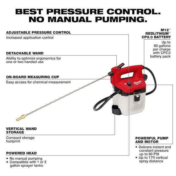 Milwaukee Tool 2528-21G1 1 Gal. Handheld Sprayer Kit, Hdpe Tank, Adjustable