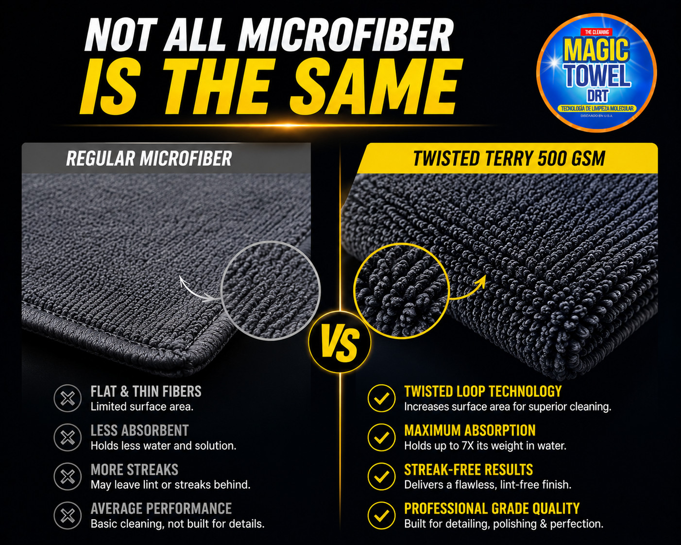5-Pack Microfiber Car Detailing Towels 16×16 500 GSM Twisted Terry Scratch-Free