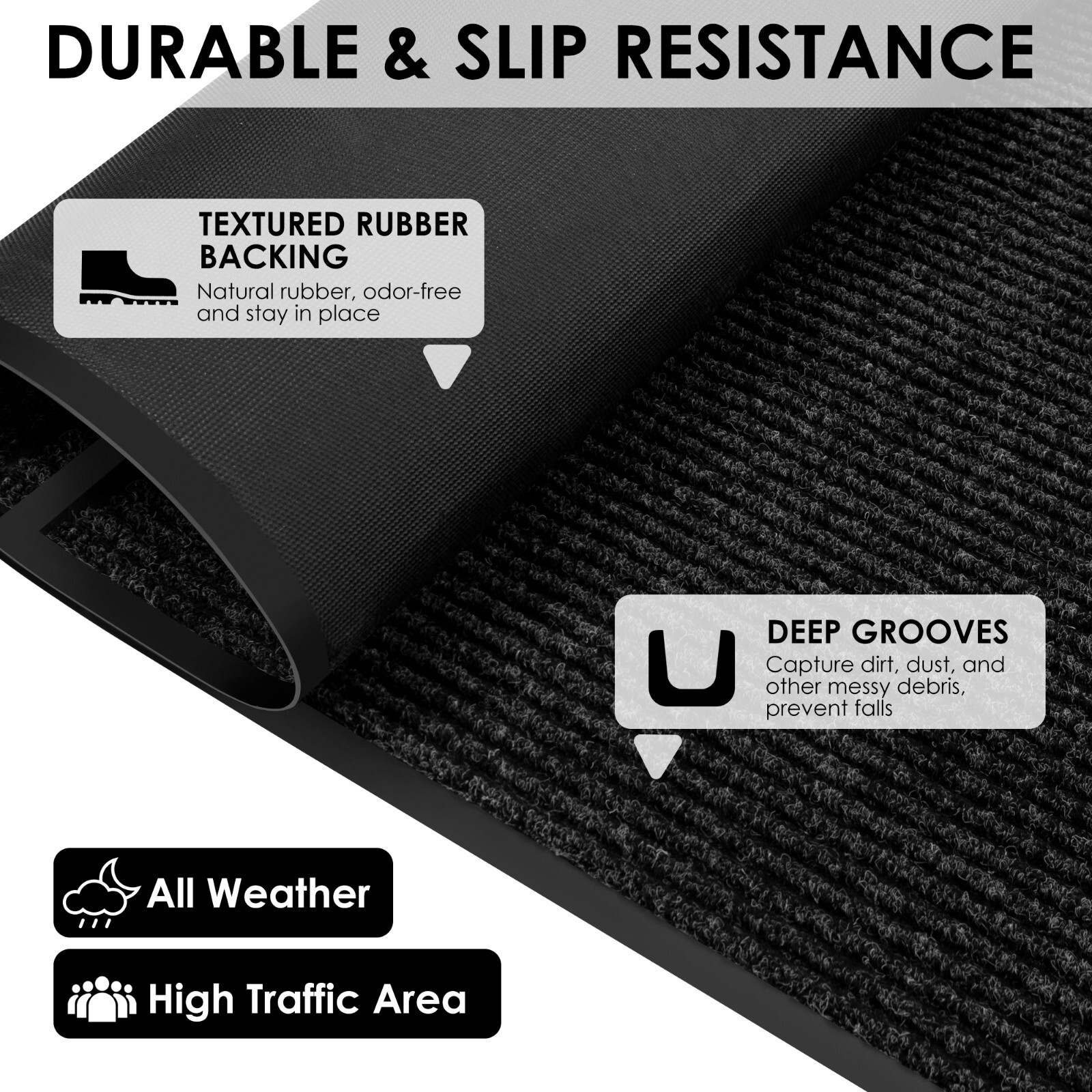 Entrance Mat Indoor Outdoor Heavy Duty Commercial Front Door Mats Carpet Black