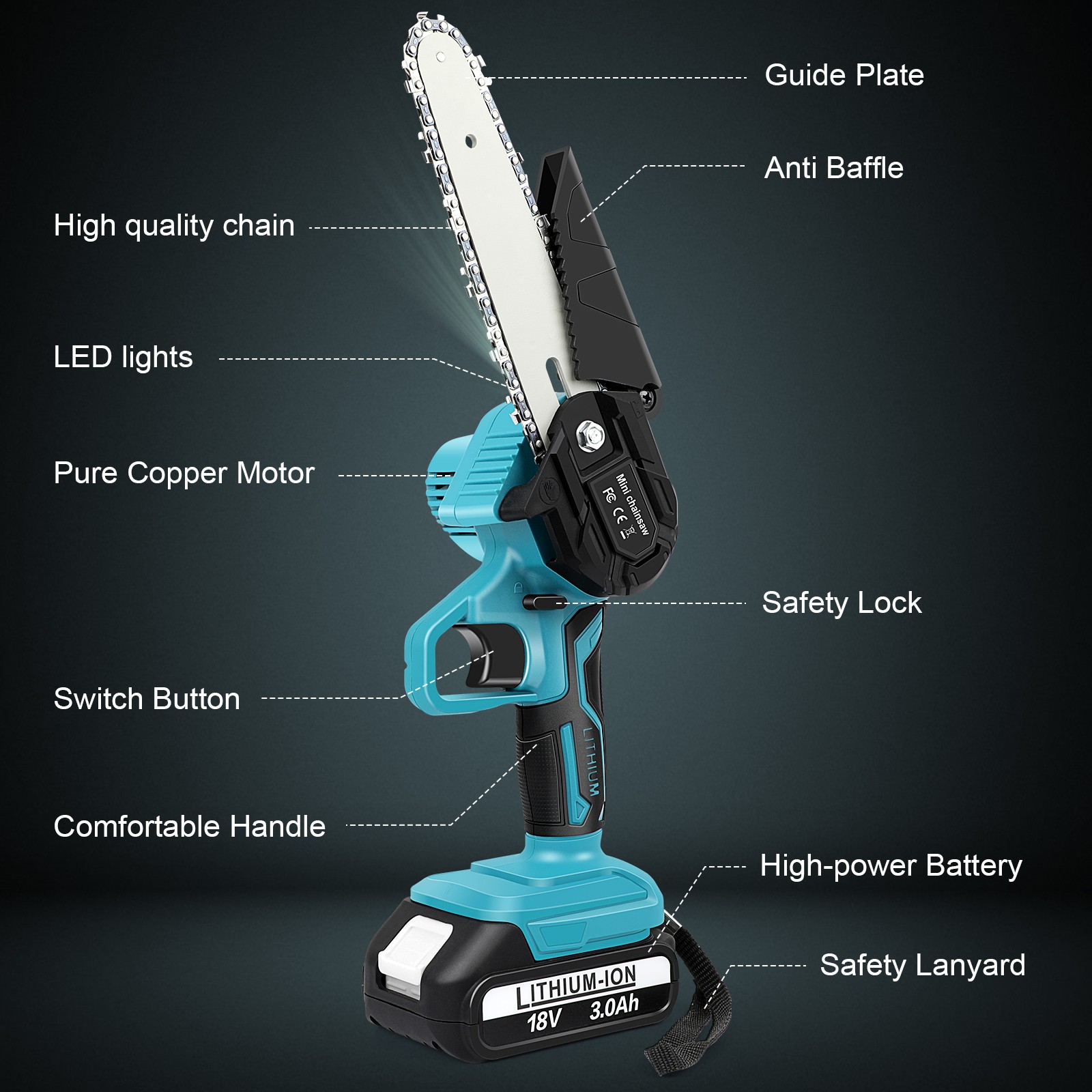 6″ Electric Mini Chainsaw Cordless Handheld Saw 2 Battery + 2 Chains for Makita