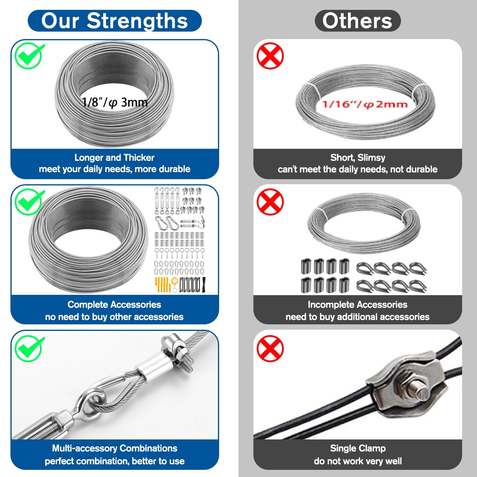 220FT 1/8″ Wire Rope Kit – 304 Stainless Steel Cable with 3MM*67M, Silver