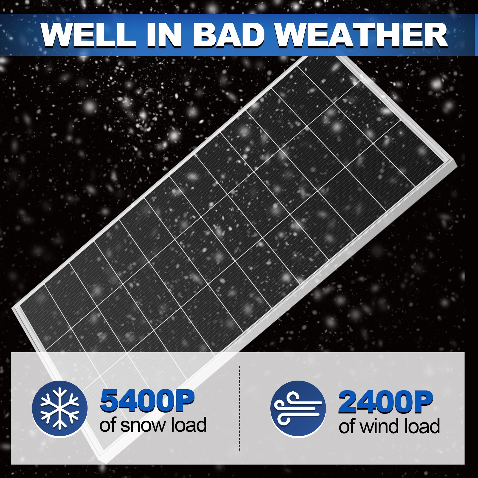 300W Solar Panel Mono 18BB N-Type Cell Power Charger Home Boat Off-Grid Battery
