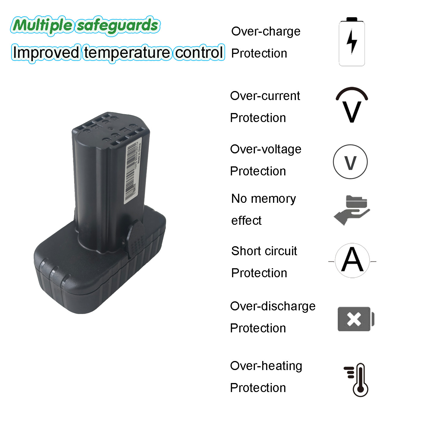 2 Pack For Snap-on 14.4V Battery CTB8174 CTB8172 CT861DB CTC722 CT825DB 2.5AH US