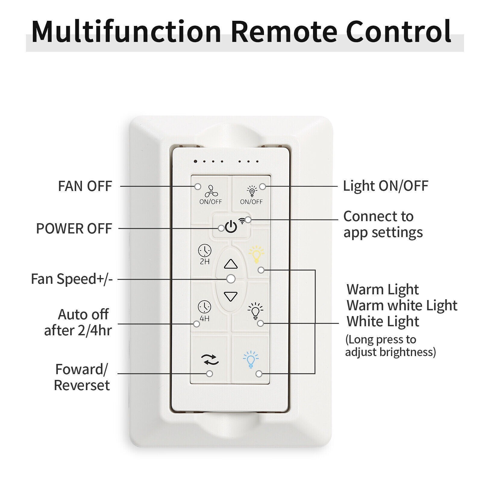 72in,Smart Large,Ceiling Fans,Stepless Dimming LED,APP/Voice/Remote,Google/Alexa