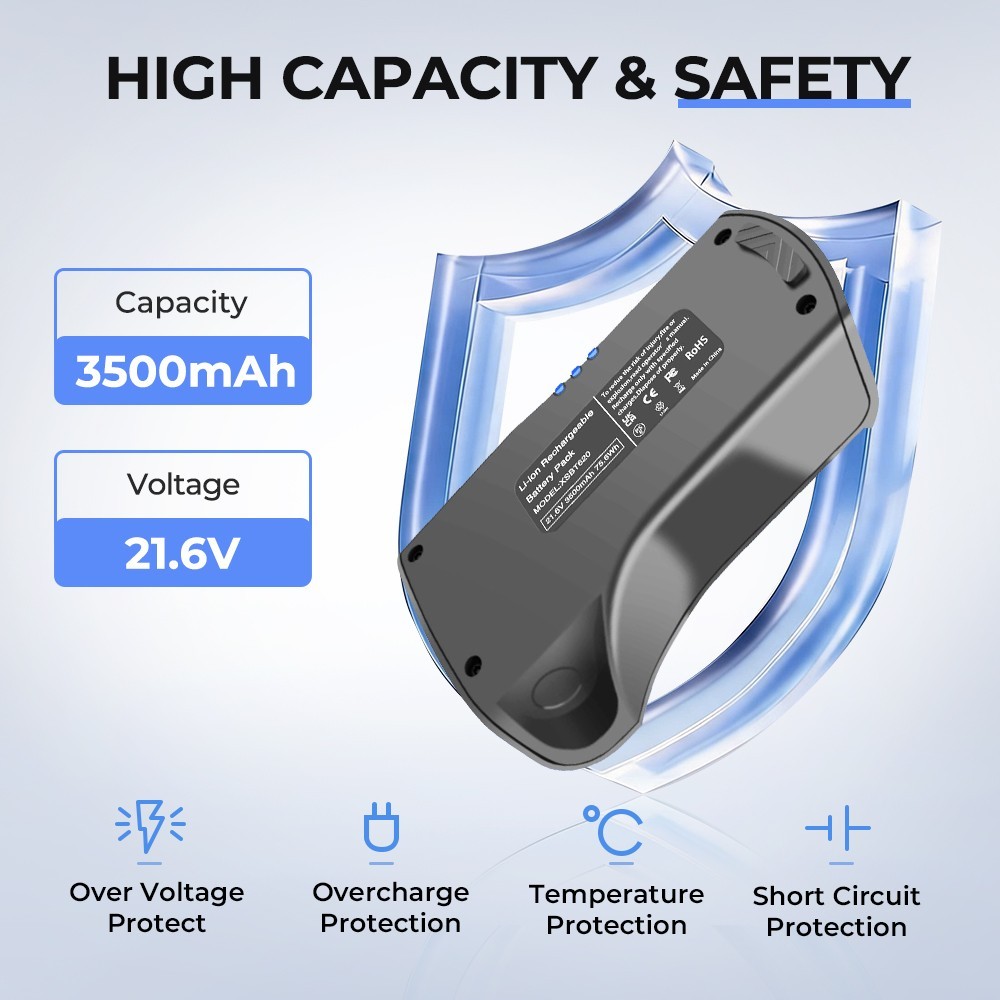 XSBT620 XSBT600 3.5Ah 21.6V Battery Replacement For Shark Pet Pro Vacuum