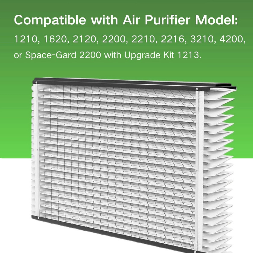 1/2/3 Pack 213 Replacement Filter for Whole House Air Purifiers – MERV 13