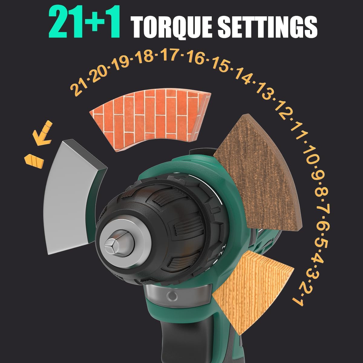 20V Cordless Brushless Power Drill Set with 2 Batteries and Charger, Tool Bag