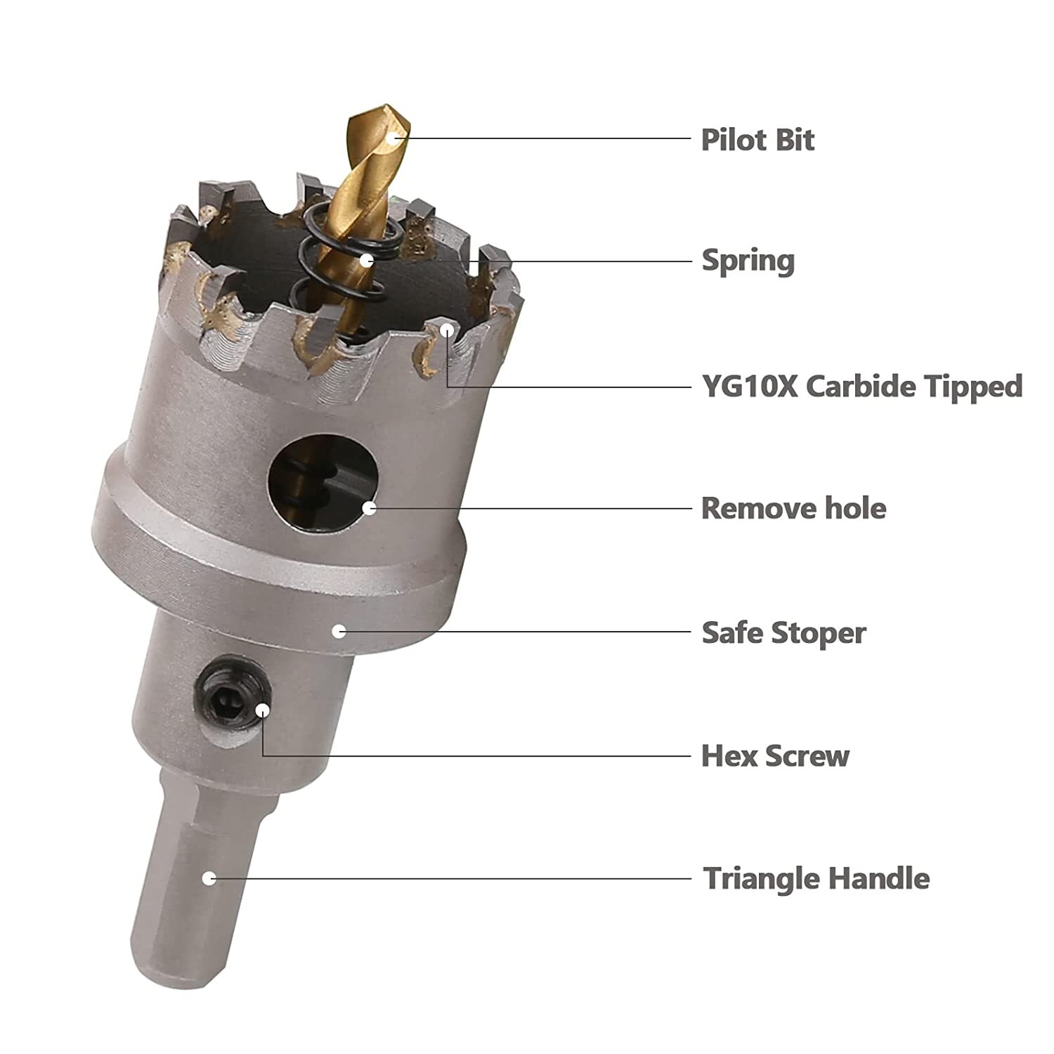 Carbide Tip TCT Hole Saw Cutter Drill Bit Metal Alloy Stainless Steel 12-270mm