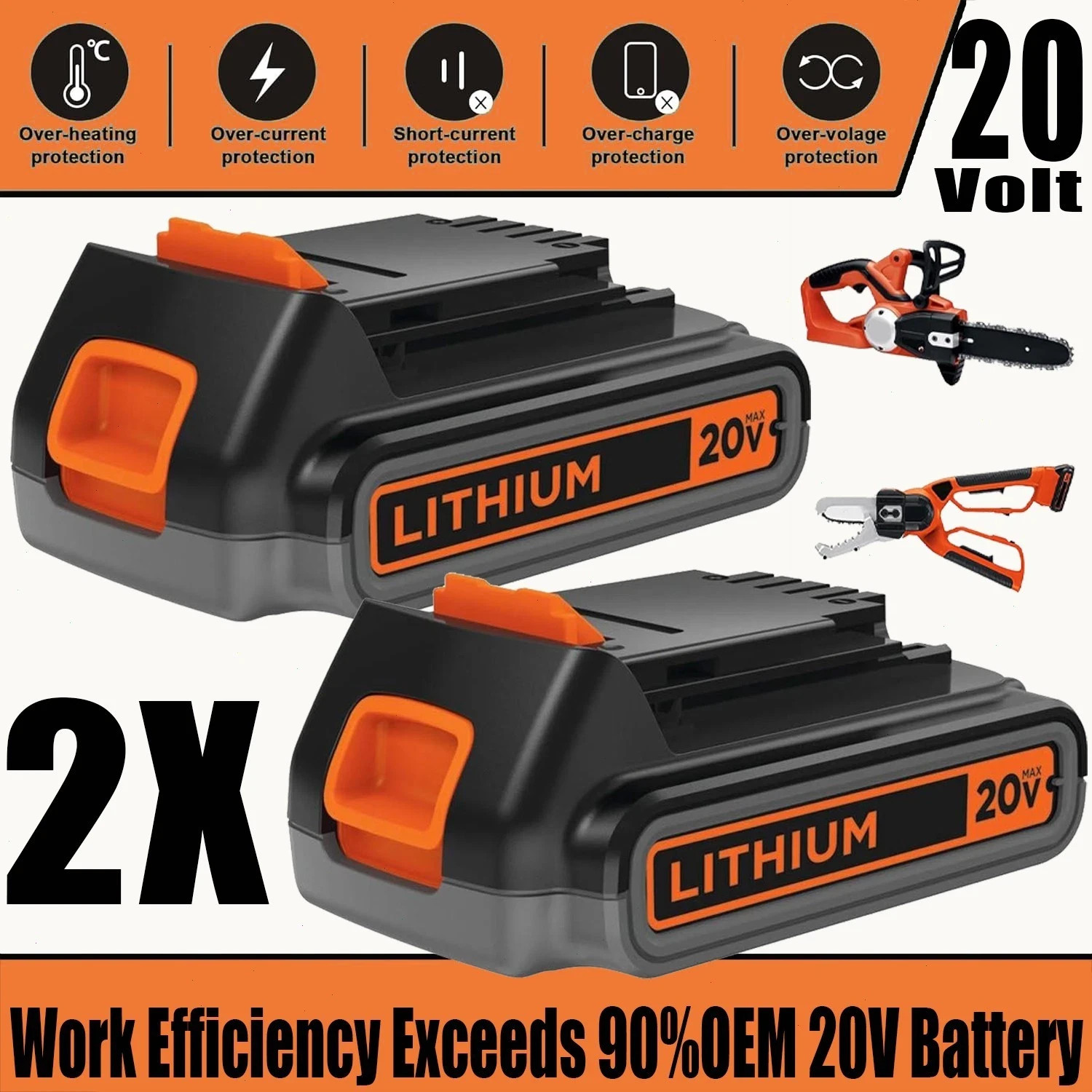 2PACK 20V Lithium-ion 1.5Ah Battery for BLACK DECKER 20 Volt LBXR20 LBX20 LB20