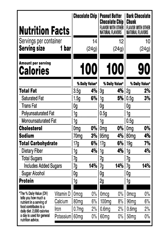 Quaker Chewy Granola Bars, 3 Flavor Variety Pack, 30.4 oz, 36 Count