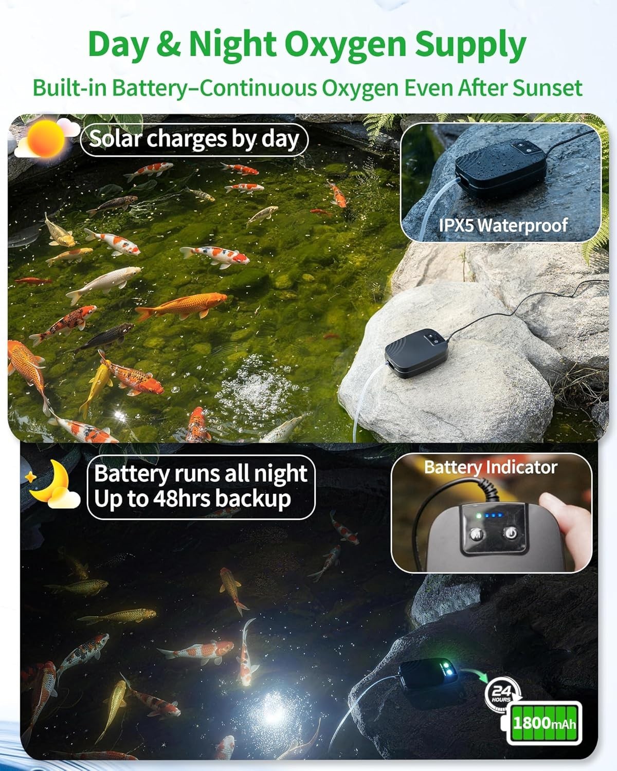 POPOSOAP 2W Solar Pond Aerator, Solar Air Pump for Pond with 1500 mAh Battery…