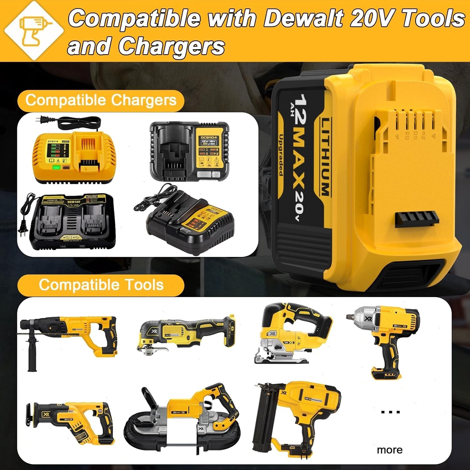 2PACK For DeWalt 20V 20 Volt Max XR 12.0AH Lithium Battery DCB206-2/Dual Charger
