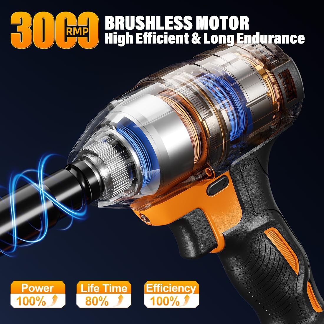 Brushless Impact Wrench 3-in-1 500N.m(369Ft-lbs) Torque Wrench 1/2 Drive with…