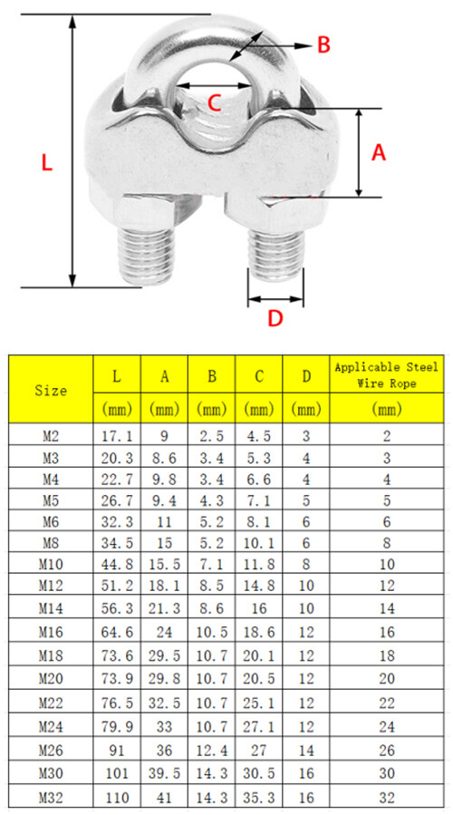 Wire Rope Clamp Thimble Simplex Duplex 2mm 3mm 4mm 5-32mm 316 A4 Stainless Steel