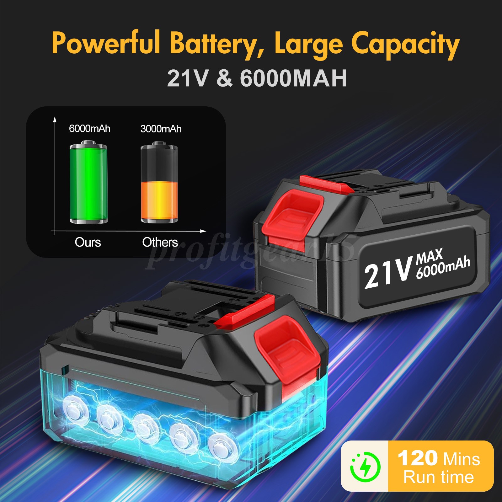 21V Cordless Leaf Blower,6-Speed Adjustment and LCD Display with 6.0Ah Batteries