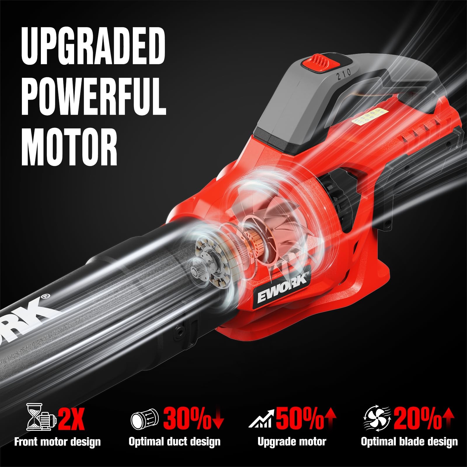 EWORK 20V Cordless Leaf Blower, Heavy Duty 700CFM 200MPH Electric Leaf Blower—