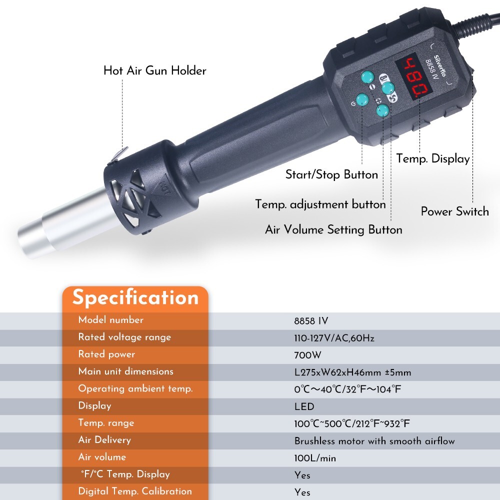 700W Hot Air Gun with Adjustable Temp, Mini Portable Heat Gun & Rework Station