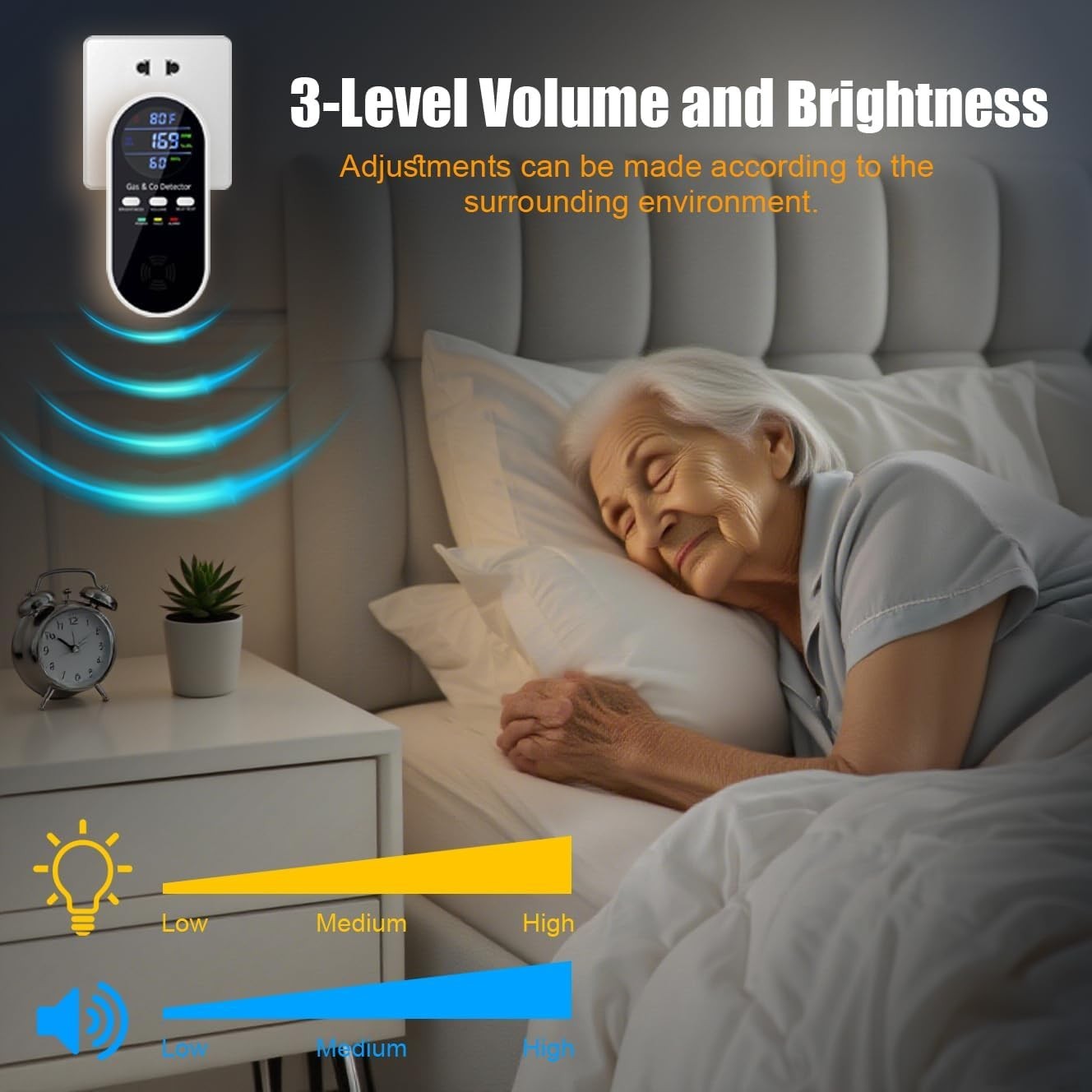 5 in 1 Carbon Monoxide Temp Humidity & Gas Detector Alarm KH168 Plug In 2PC