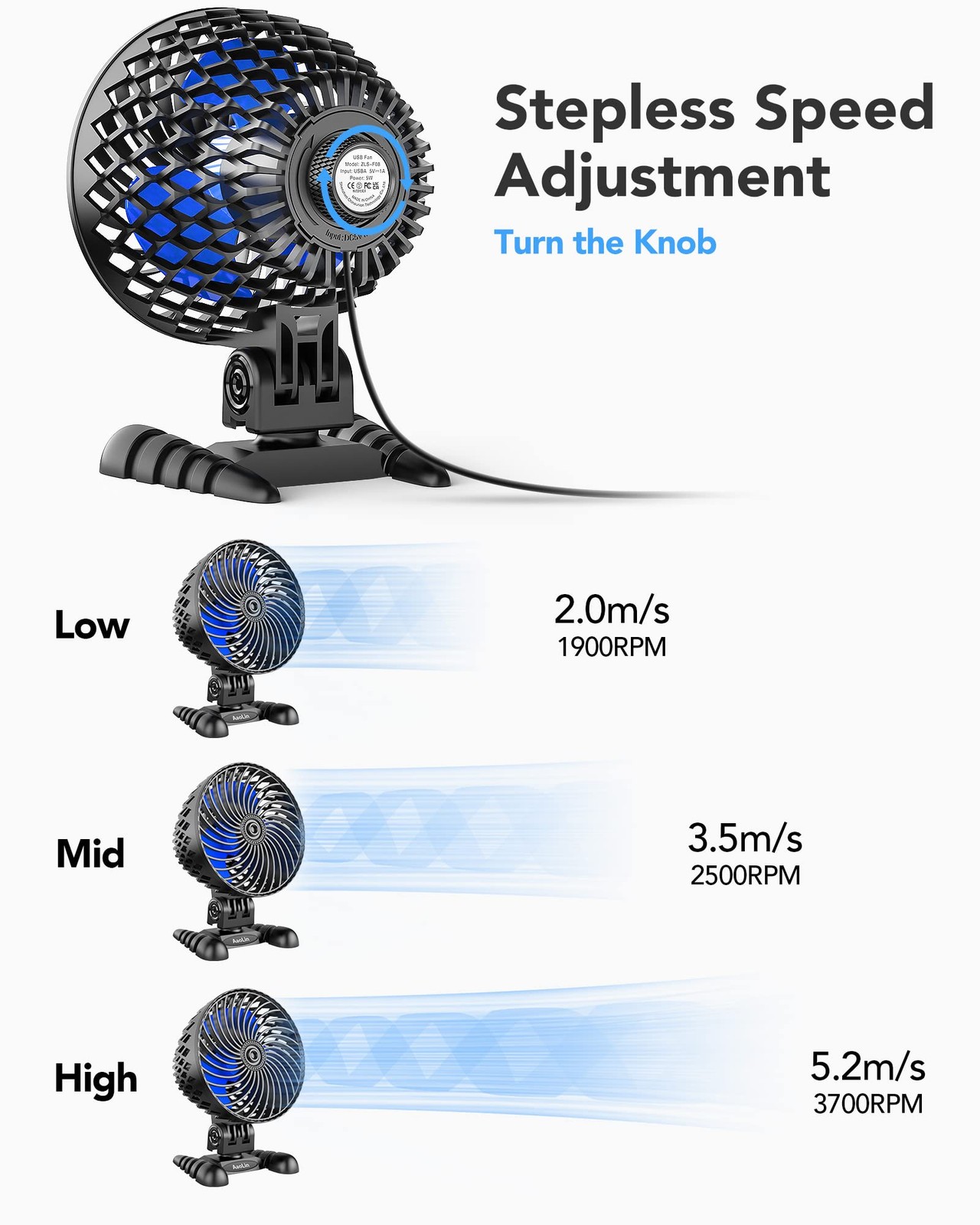 USB Desktop Small Fan, Stepless Speed Adjustment with Multiple Speed Levels, …