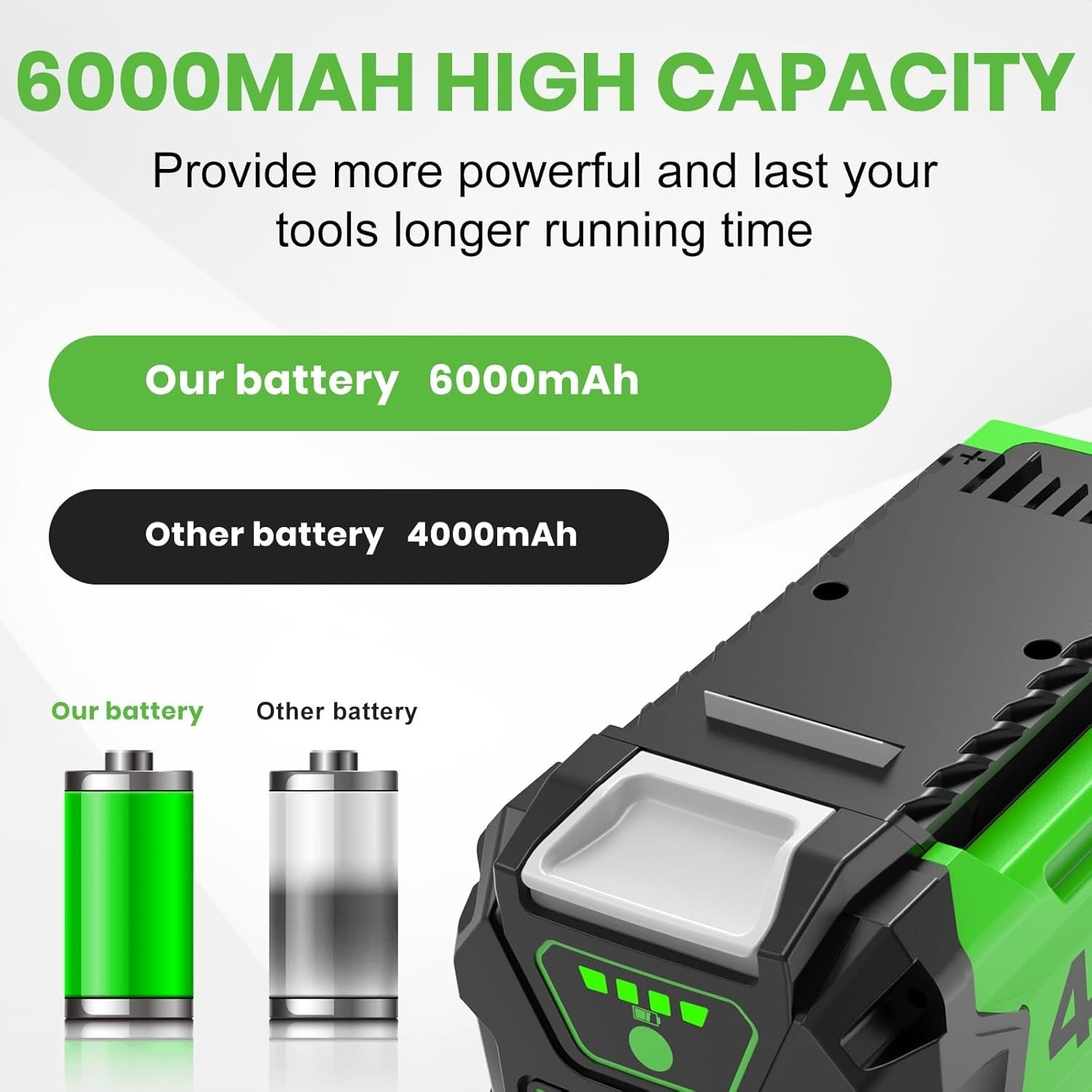 Battery For Greenworks 40V Lithium G-MAX Battery /Charger 29472 20292 206722