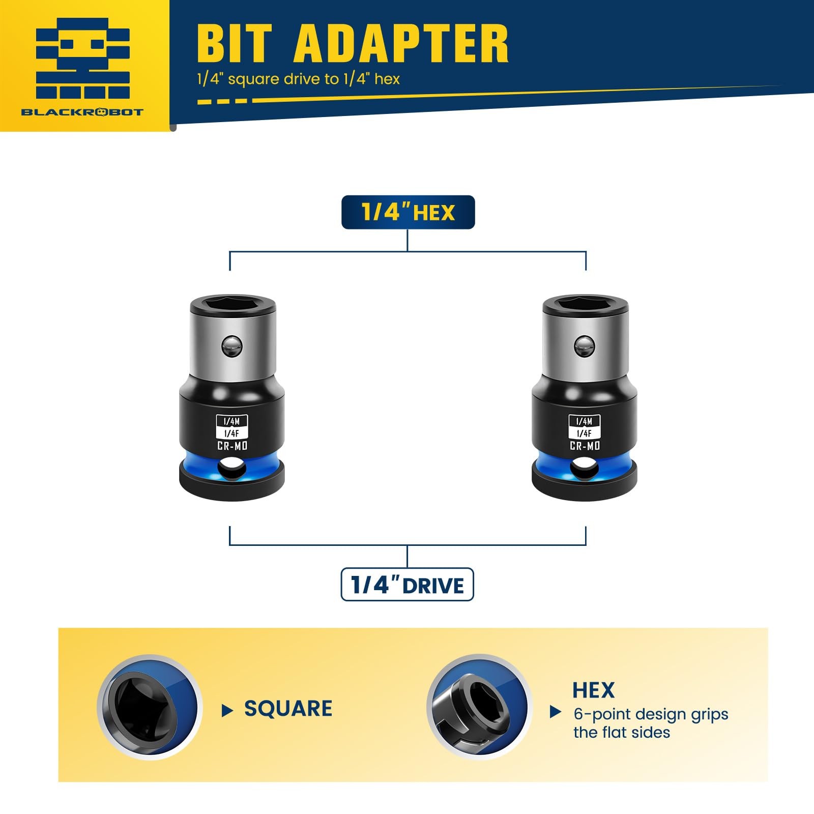 2PCS Impact Bit Holders 1/4 Inch Square Drive to 1/4 Inch Hex Socket Adapter for
