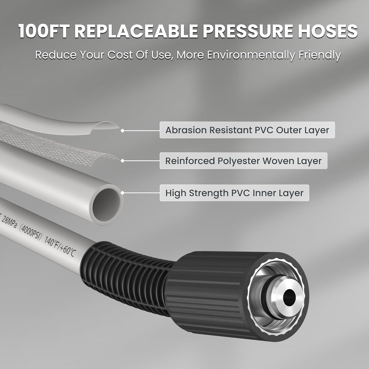 Giraffe Tools Max 3700PSI Electric Power Pressure Washer 100FT Retractable Hose