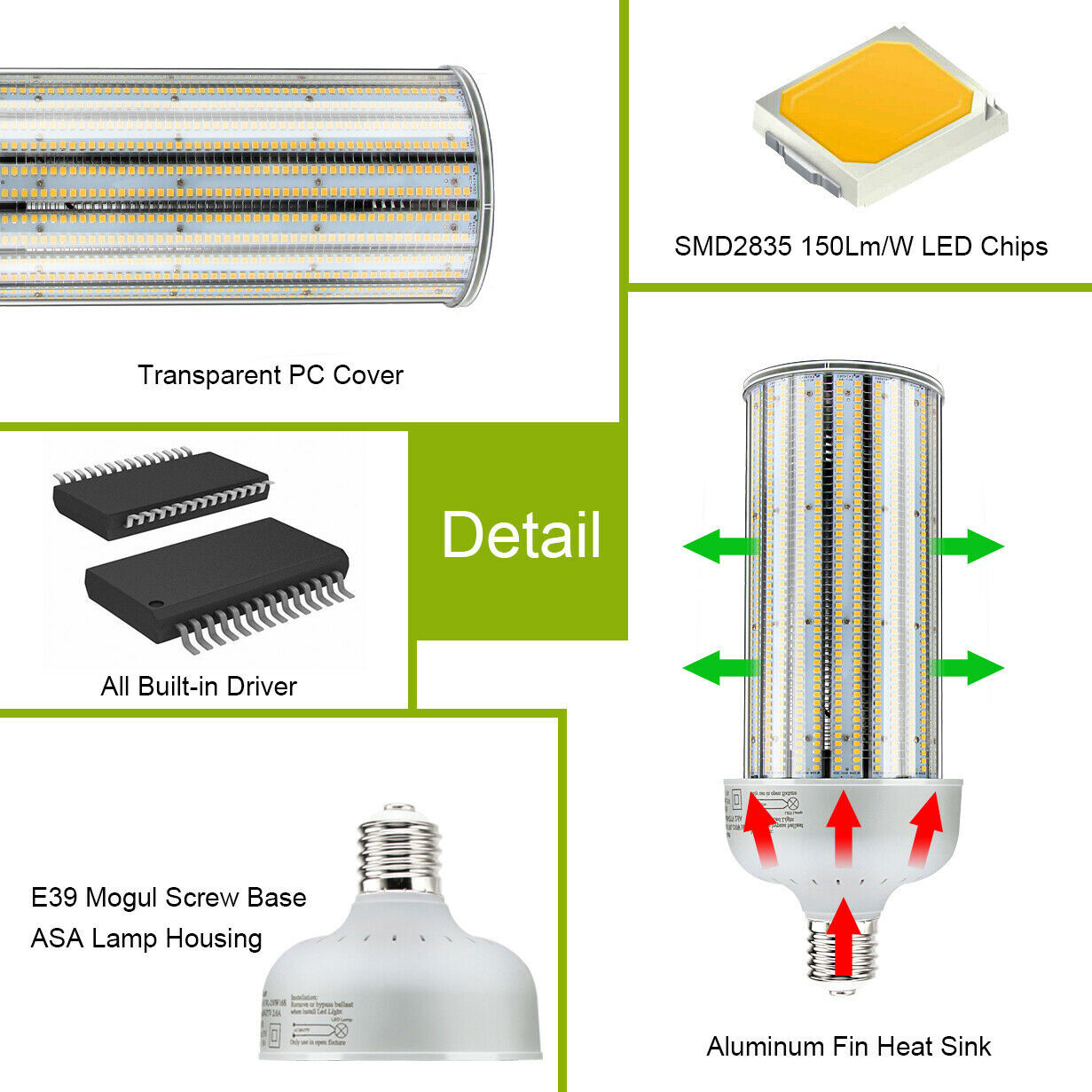 300Watt LED Corn Bulb Light Replace 1500W MH/HPS Warehouse Parking Lot Light ETL