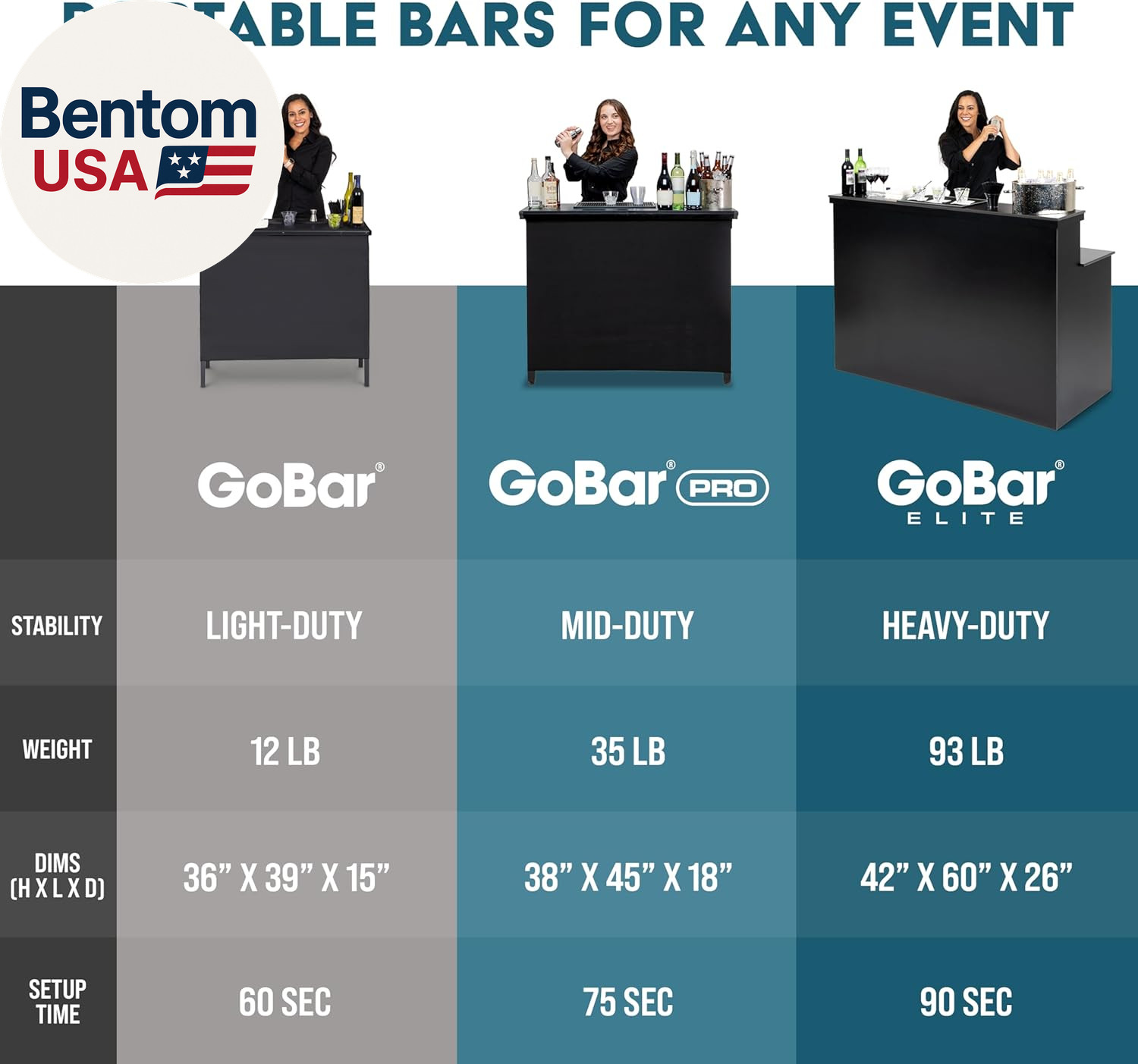 Elite Portable Bar Table for Events – Foldable Commercial Grade Wood – Pop up Mo