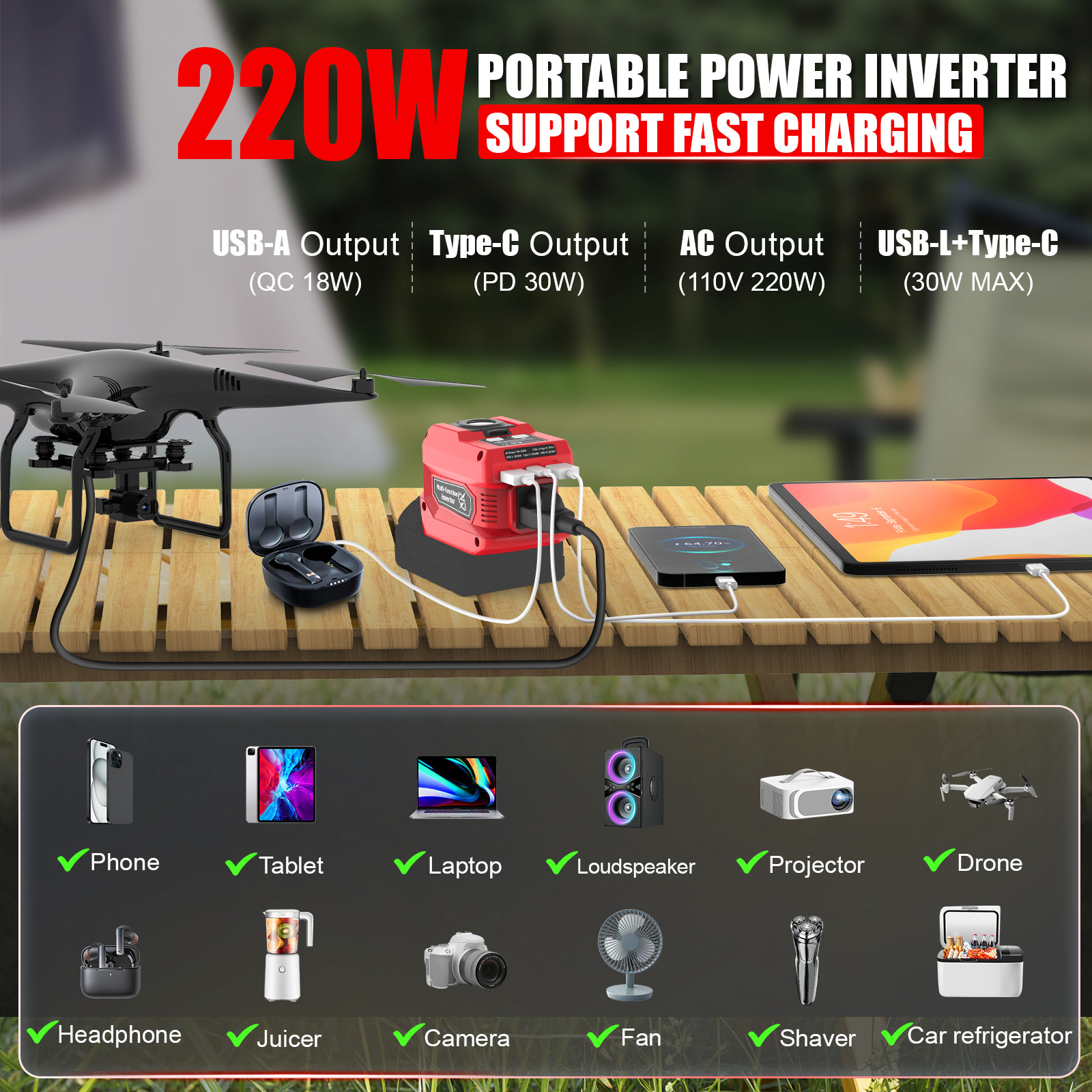 220W Power Inverter Compatible with Milwaukee 18V Battery, DC 18V to 110V AC