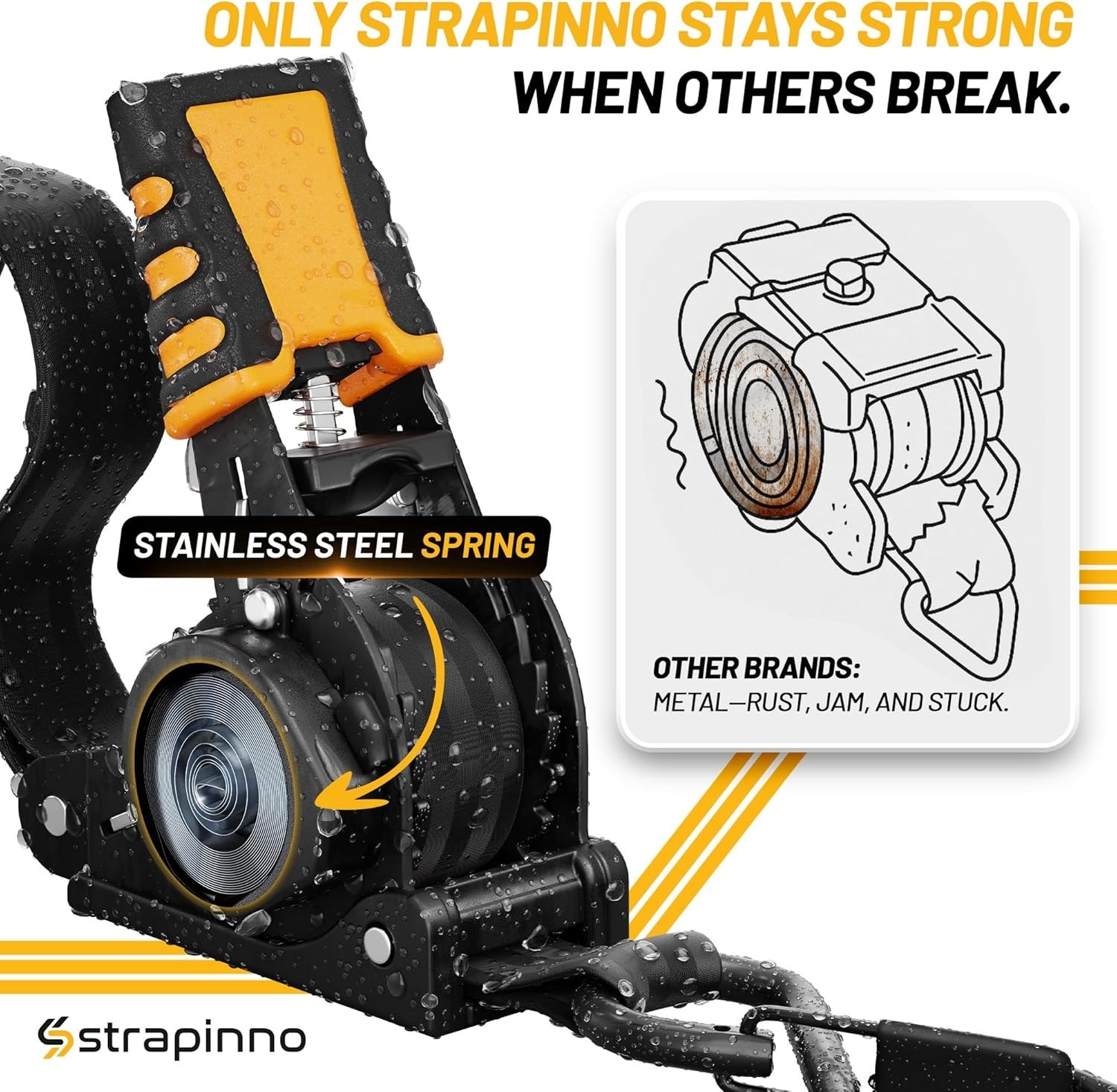 1 in x 10 ft Retractable Ratchet Straps with 1,500LBS Strength for All Vehicles