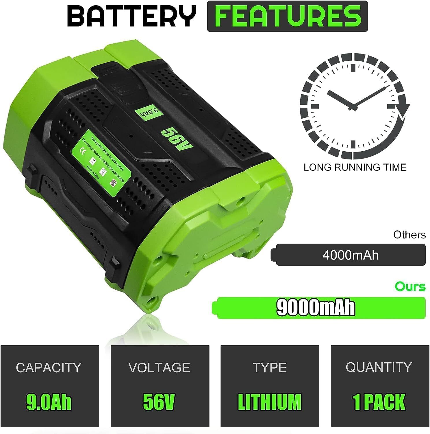 For EGO POWER+ 56V 12Ah ARC Lithium upgrade Battery BA6720T w/ Fuel Gauge