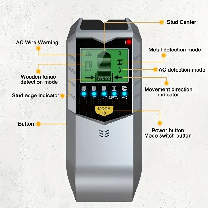 5 in 1 Stud Finder Wall Scanner LCD Display Detector for Wood AC Wire Metal Pipe
