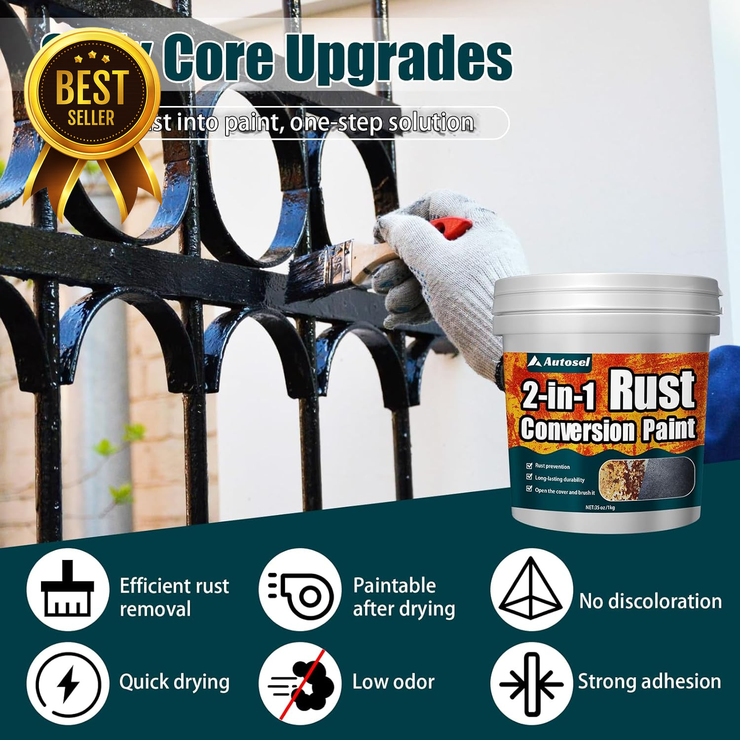 2-in-1 Rust Converter Metal Primer Anti Rust Coating Paint 35 Oz