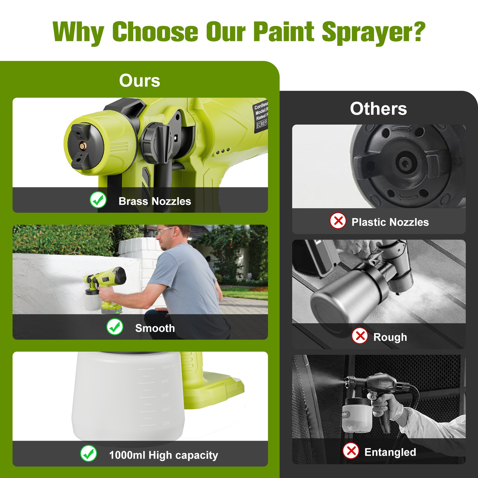 Cordless Paint Sprayer for Ryobi 18V Battery P108 P102 P105 Lithium-Ion Battery