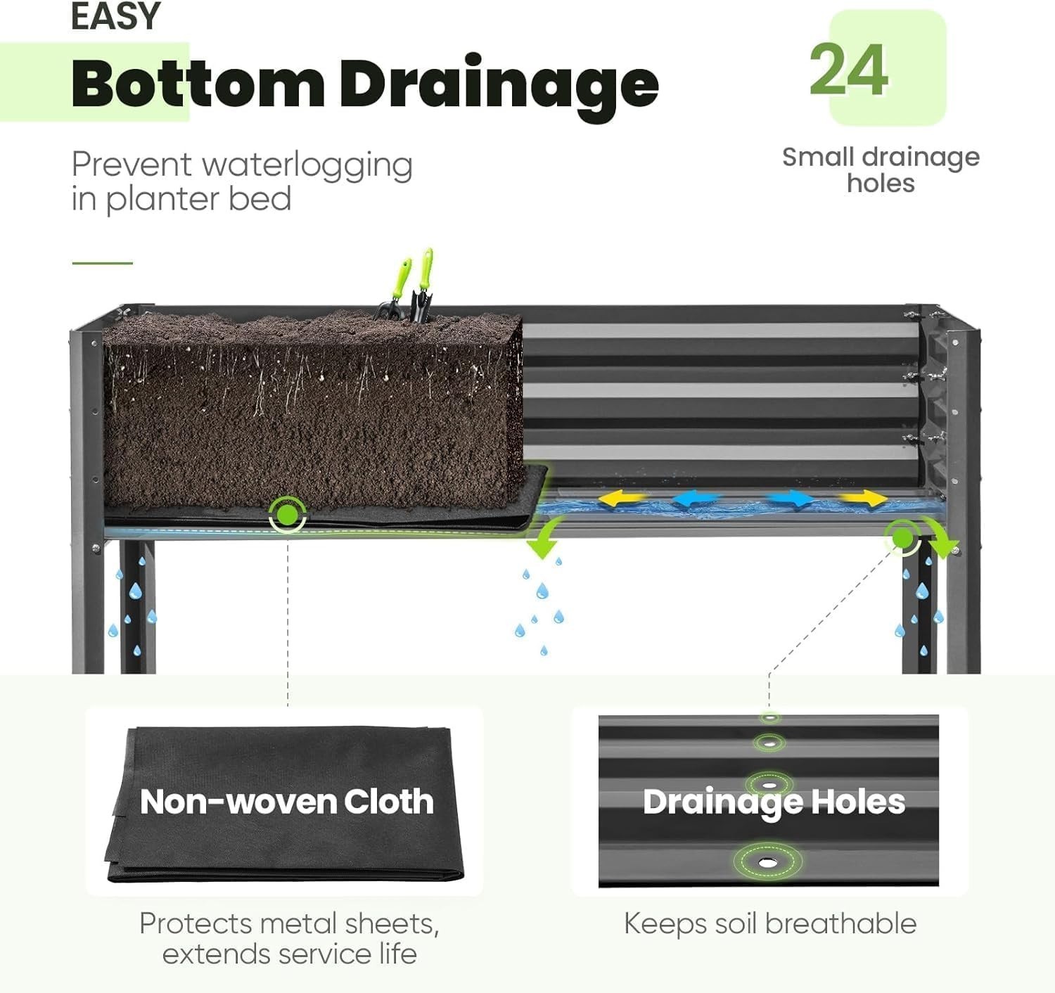 Raised Garden Bed with Irrigation System and Legs 48×24×31.5 in | Galvanized …