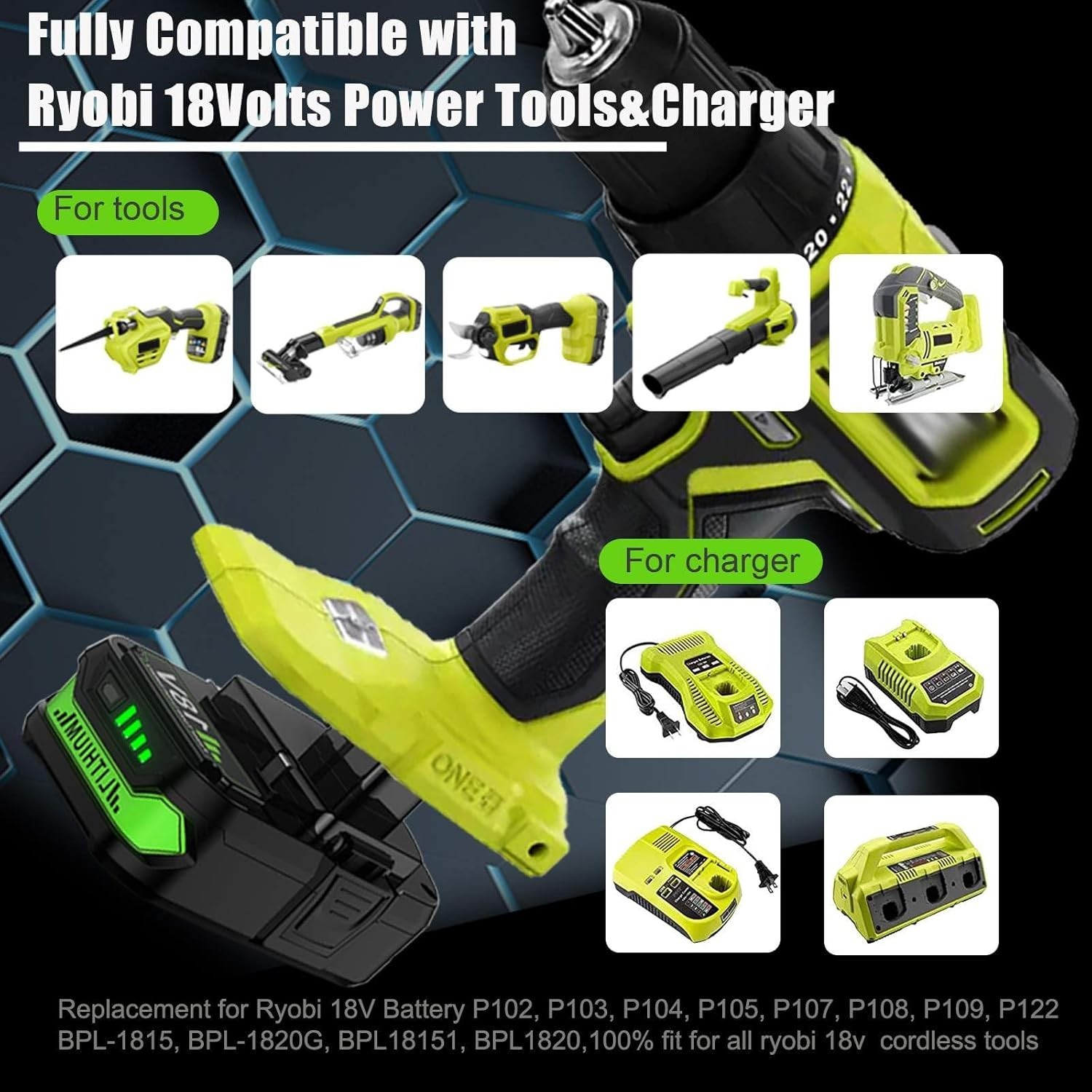NEW 18V 4.0Ah For RYOBI 18V Battery One Plus Compact Lithium-Ion P190 P192